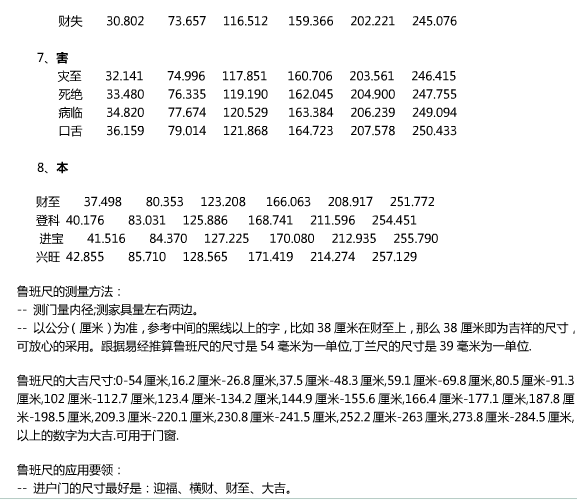 500公尺幾公里
