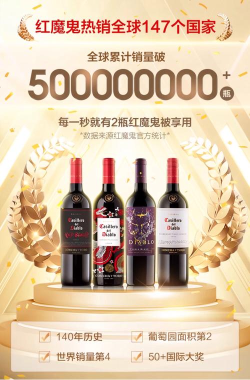 紅魔鬼1斤多少錢