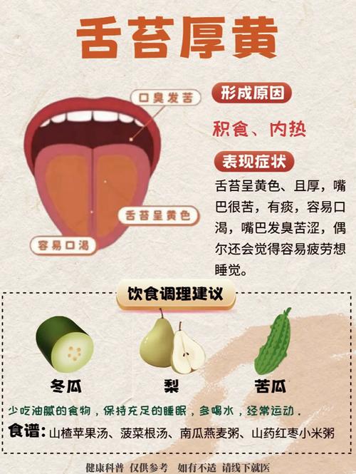 舌苔很厚代表什麼