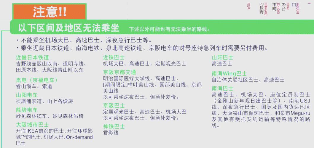 關西周遊卡值得買嗎
