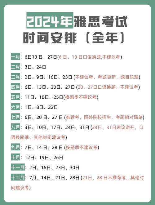 雅思口說幾點到