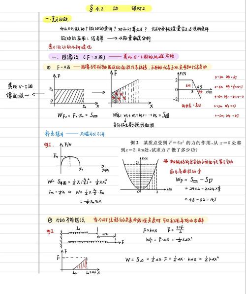 作功有負的嗎
