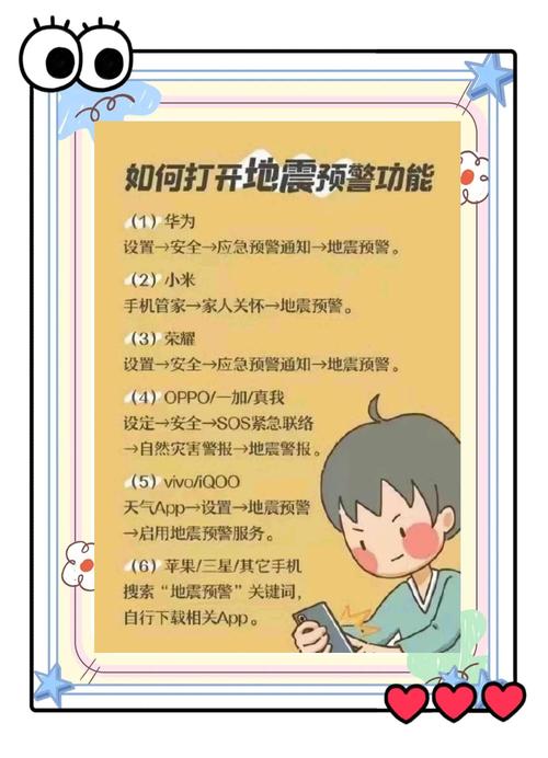 地震一直搖怎麼辦?掌握保命關鍵:地震來襲時的緊急應變與避難全攻略 3 地震一直搖怎麼辦