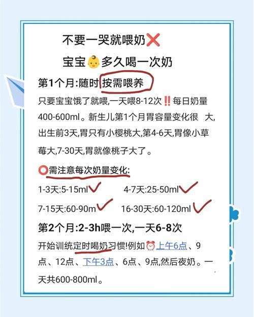 3歲牛奶喝多少