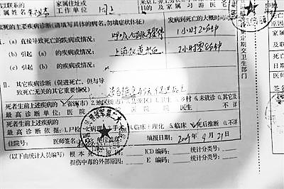 死亡證明要幾份