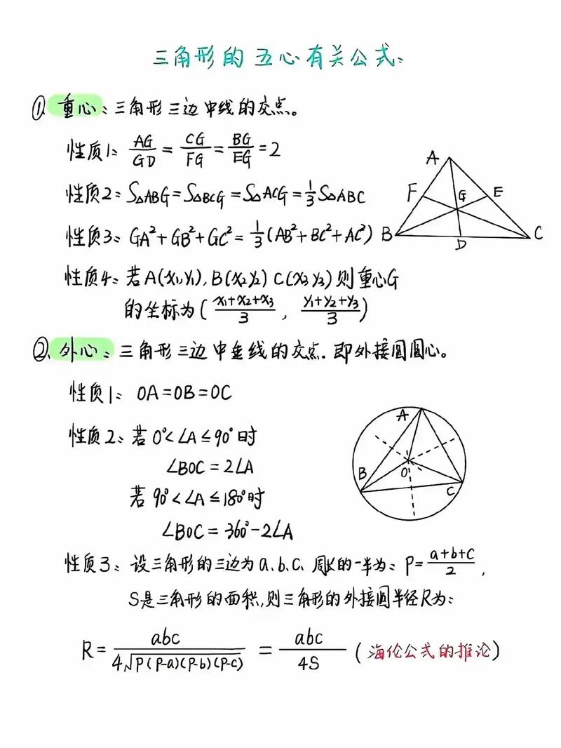 內心是什麼線的交點