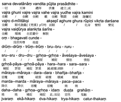 七佛俱胝佛母心大準提陀羅尼法