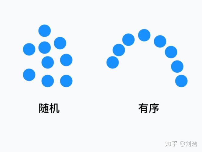 完形心理學規律有哪些