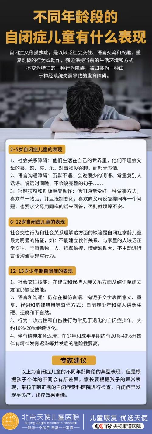 自閉症能活到幾歲