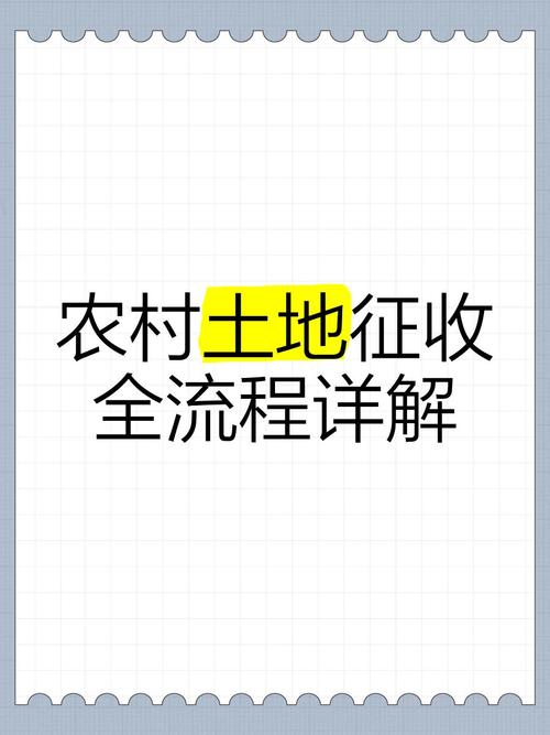 如何查詢土地被徵收:詳細指南、查詢管道與權益維護 1 如何查詢土地被徵收