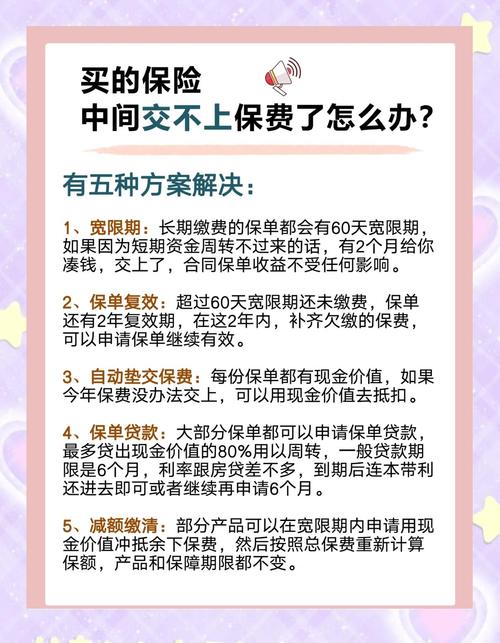 保費多久沒繳會停效