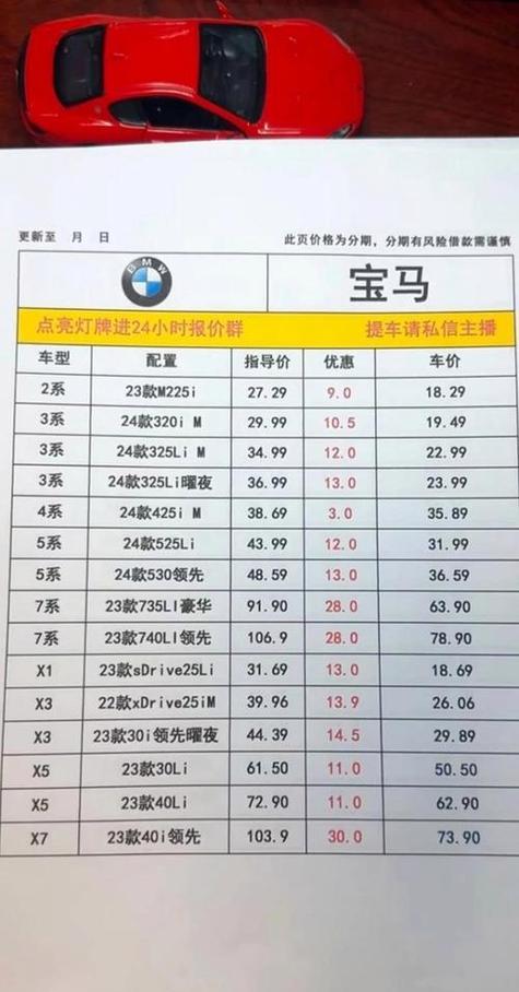 車子烤漆要多久