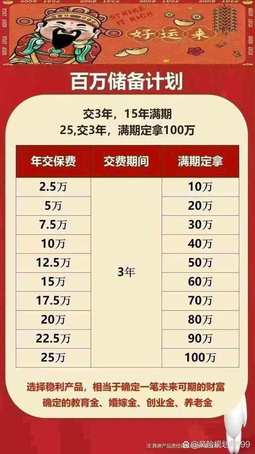 一般年終怎麼算?從基本概念到職場實務,完整解析你的年終獎金! 3 一般年終怎麼算