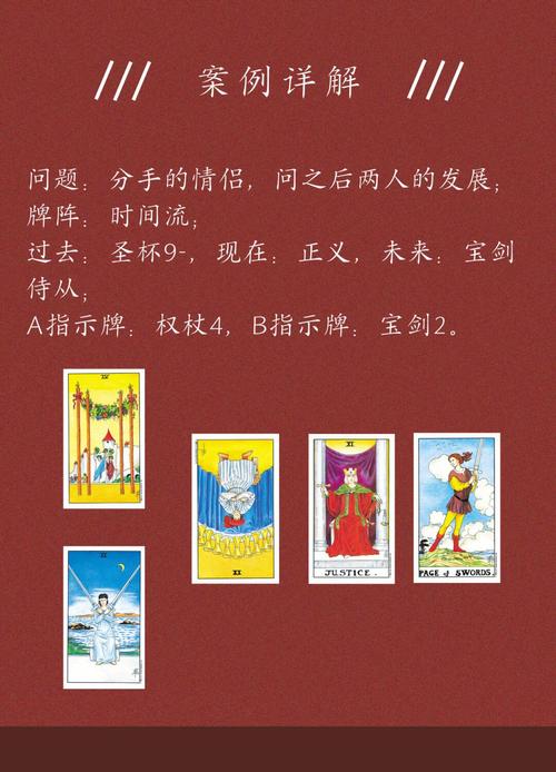 任何人都可以學塔羅牌嗎