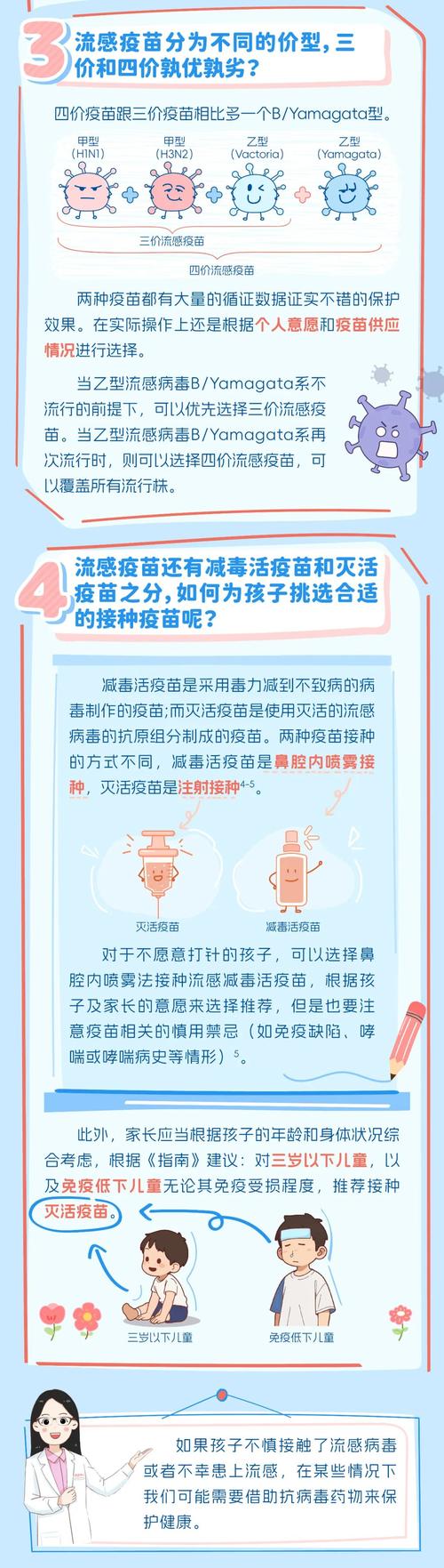 什麼情況下不能打流感針