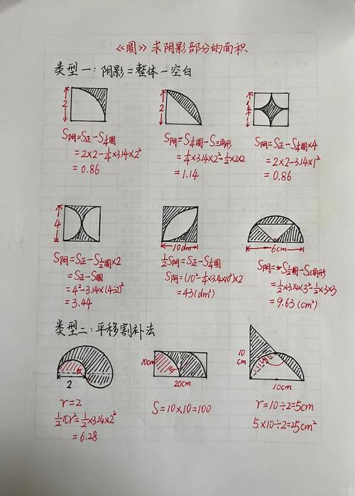 怎麼算扇型是幾分之幾圓