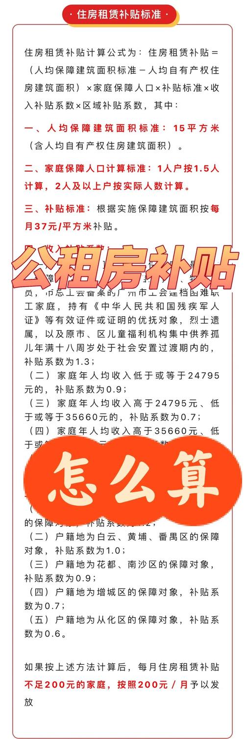 學生租屋補助一個月多少