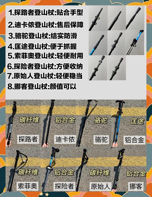 登山杖的品牌有幾種