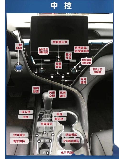 toyota 車除霧按鈕