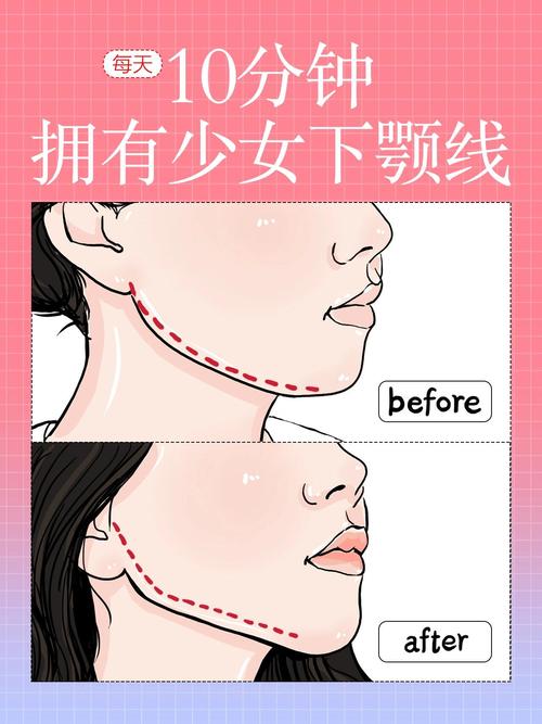 如何修出下顎線