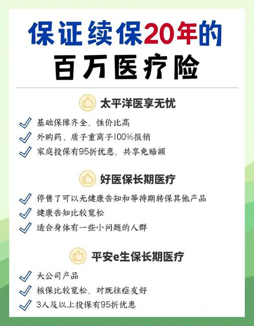 旅平險線上投保