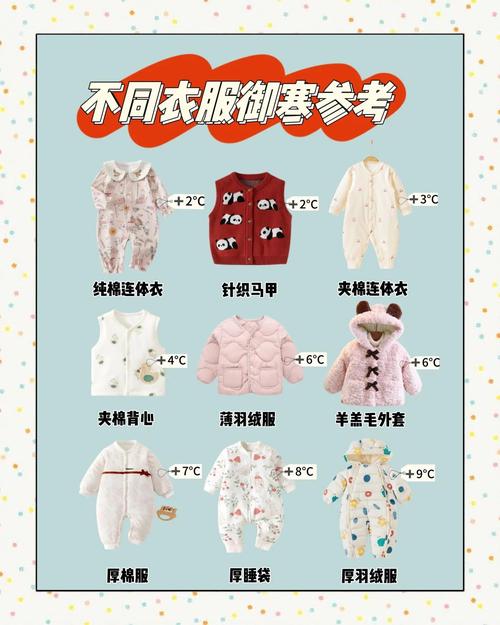 發熱衣幾天換一次