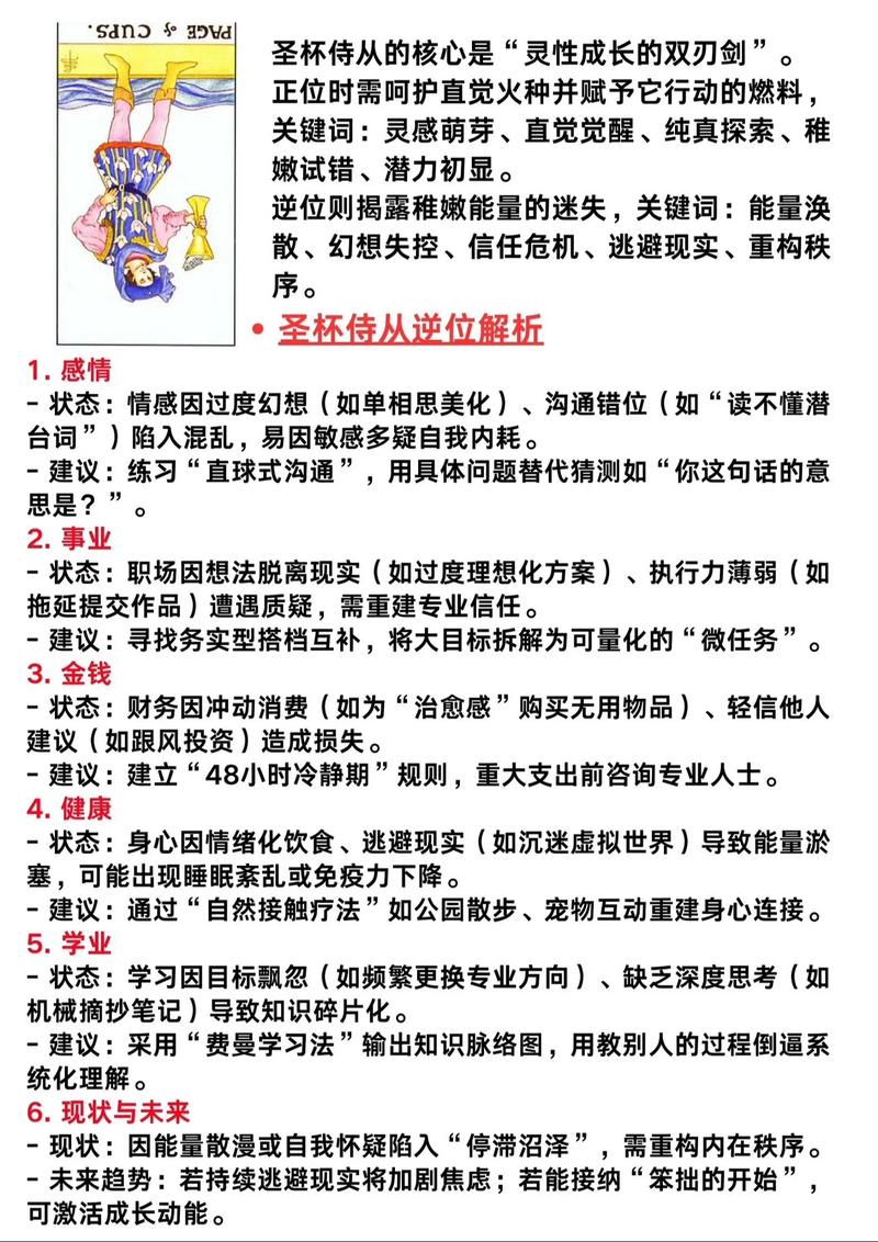 如何與聖靈建立關係