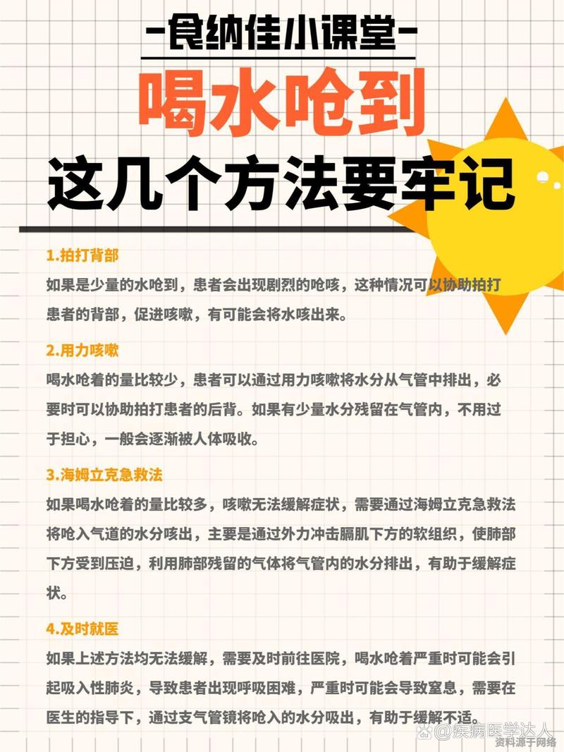 喝水嗆到可以拍背嗎