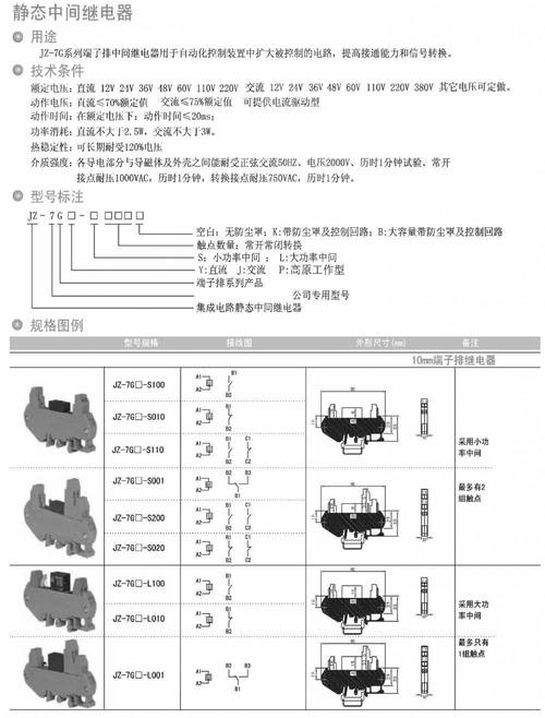 什麼是色差端子
