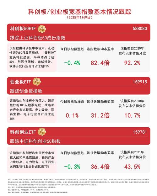 群創的股票可以買嗎
