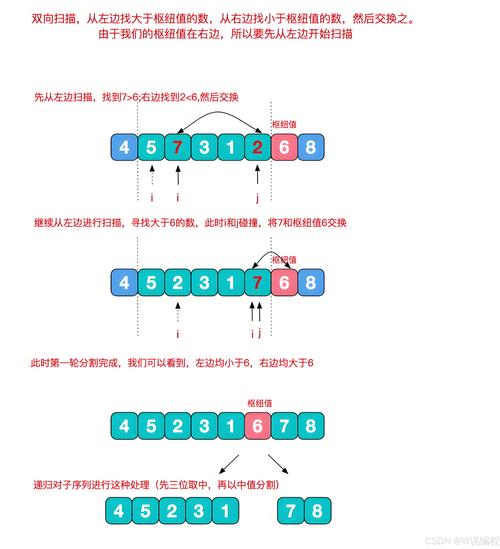 怎樣算排擠