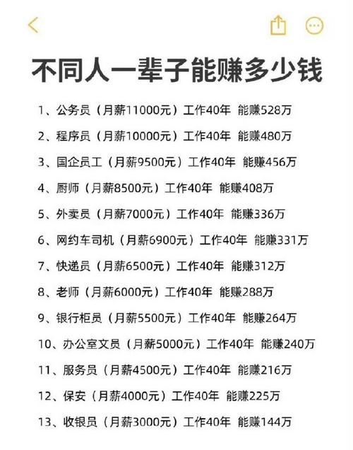 7-11一個月賺多少