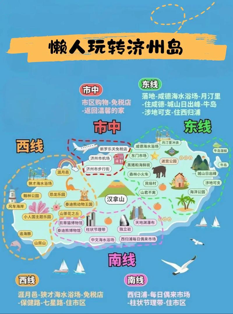 濟州島可以自由行嗎