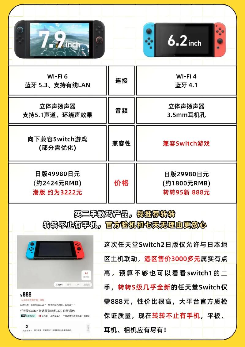 Switch 2 日本買比較便宜嗎 - 完整解析日本購買優劣與注意事項 1 Switch 2 日本買比較便宜嗎