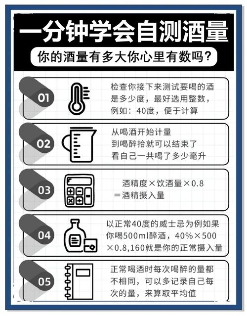 酒量是天生的嗎