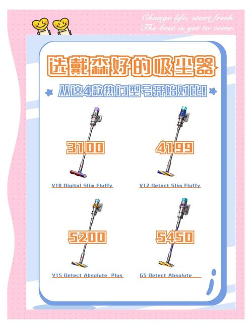 Dyson吸塵器怎麼選