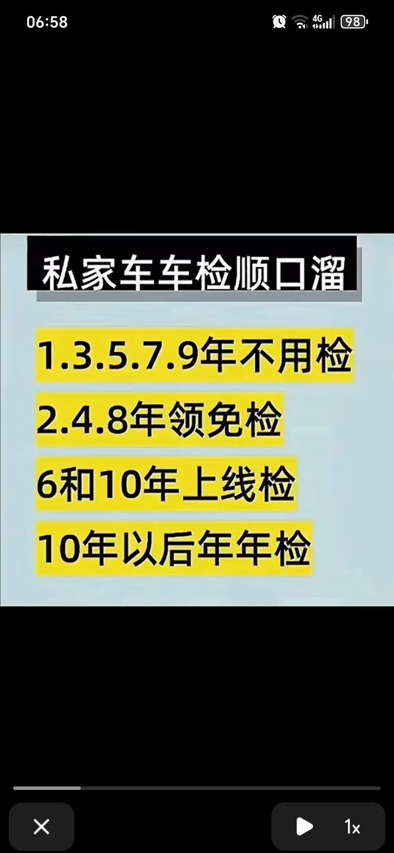 驗車前後一個月怎麼算