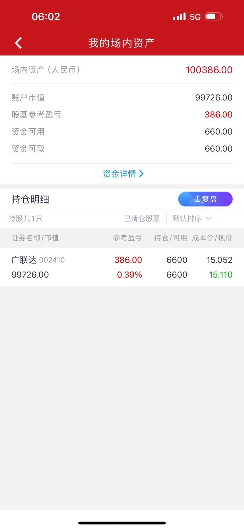 第一店股票可以買嗎