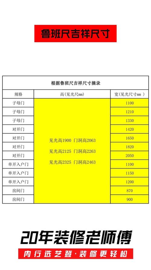 一里幾公尺