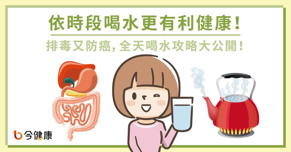 多喝水可以防癌嗎