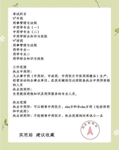 藥師有分中西醫嗎