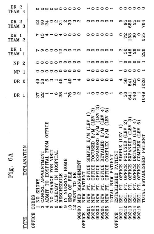 activity based costing 是什麼
