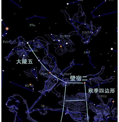 秋季星座有哪些
