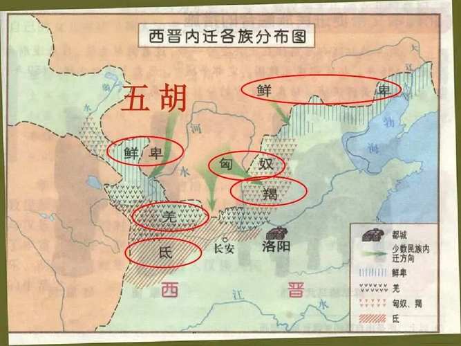 五胡十六國