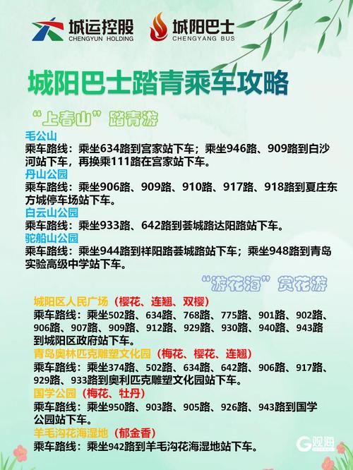 城市車旅 幾分鐘免費