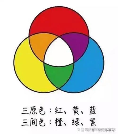 湊一色