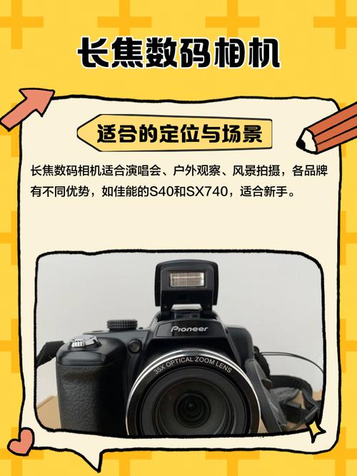 數碼相機幾時開始有