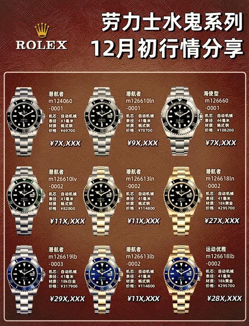黑水鬼有幾種