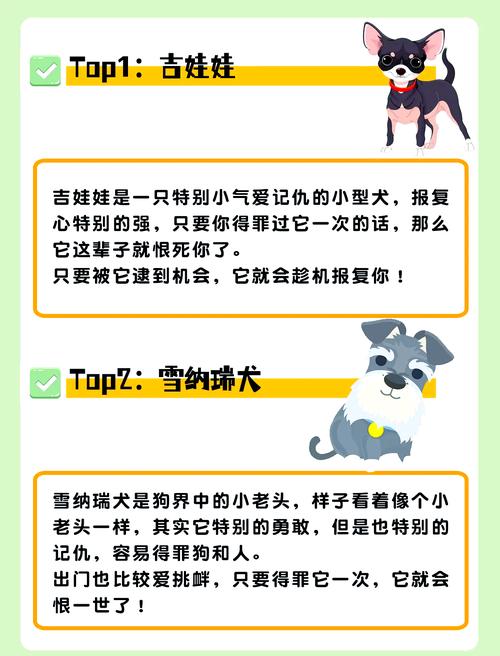 狗狗會記仇嗎