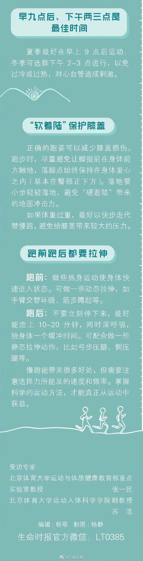 超慢跑可以增加骨密度嗎